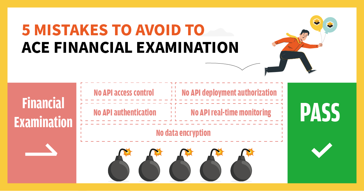 Ace Financial Examination with Comprehensive API Management